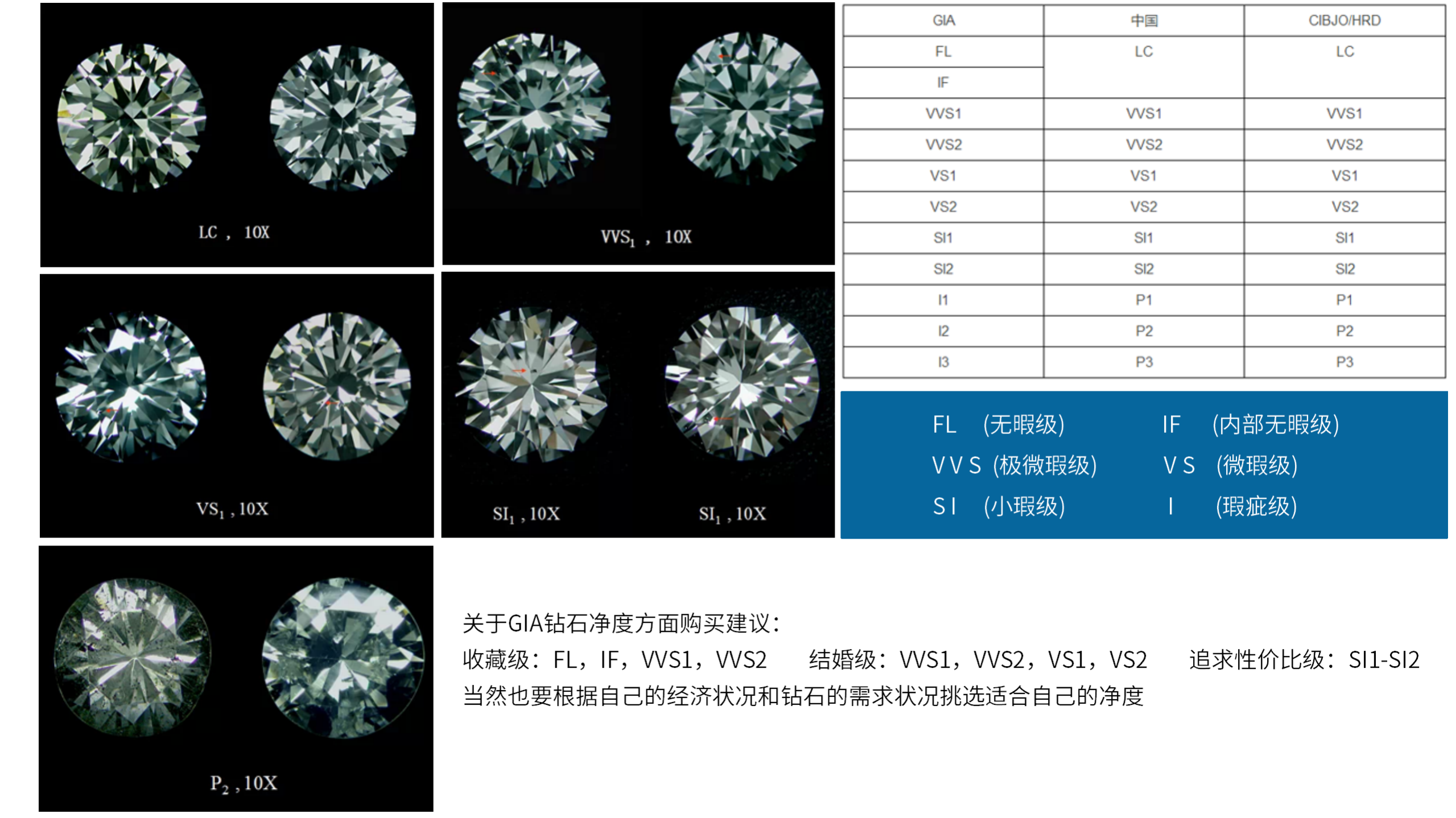每个人都是璀璨的星辰